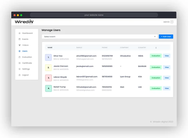 Wiredin web application by DotFix Technologies